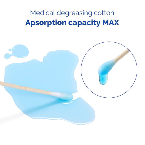 JMU Medical Cotton Swabs, 1000 Count Cotton Swabs with Wooden Sticks