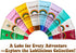 Pack 6.4 oz Lubilicious Silicone Based Lube & Jelly Water Based Lubricant Combo Premium Personal Lubricant Long-Lasting