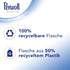 Perwoll Renew White Liquid Detergent, 25 Washes, Strengthens Fibers and Improves Color Intensity