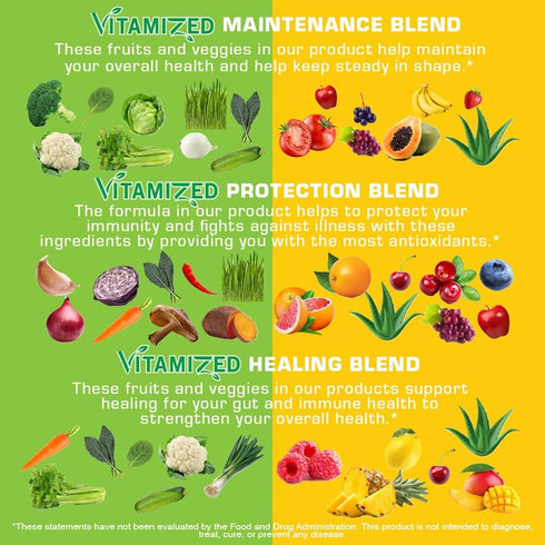 Fruits and Vegetables Supplements with BioPerine, 38 Super Food Powder Formula for Overall Health & Energy