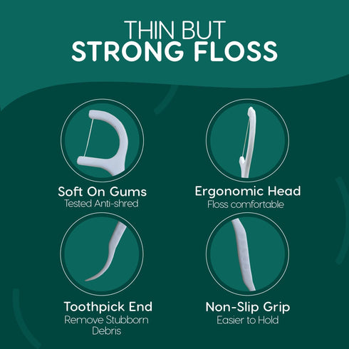Tooth Floss Picks, Unflavored Dental Floss for Teeth, 200 Count Floss Sticks for Car and Home