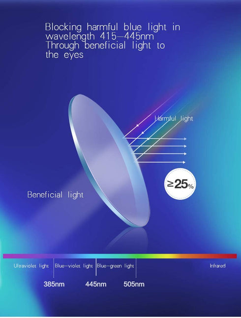 BIGGY Oversized Square Blue Light Blocking Glasses, Ultralight Anti Eyestrain Nerd Glasses for Reading, Gaming