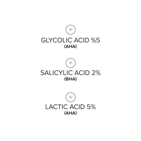 tingl Face and Body Exfoliator Pads - Anti-Aging Acne Treatment with Glycolic, Lactic, Salicylic Acid - Skin Exfoliator