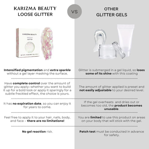 KARIZMA Iridescent Glitter, 10g Chunky Face, Hair, Eye, and Body Cosmetic Makeup, Rave Festival Accessories