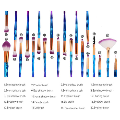 KOLIGHT Pack of 20pcs Cosmetic Eye Shadow Sponge, Eyeliner, Eyebrow, Lip, Nose, Foundation Powder Makeup Brushes Sets
