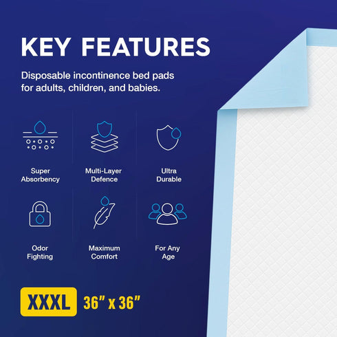 Pulp 50 36" 36" x Incontinence Underpads x | XXXL Bed Pads Disposable Adult | Super Absorbency Chux Pads for Adults