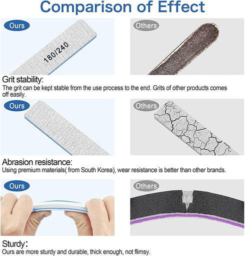 Nail File Set (12 PCS) - Double Sided Emery Boards 180/240 Grit for Natural Nails, Professional Manicure Tools
