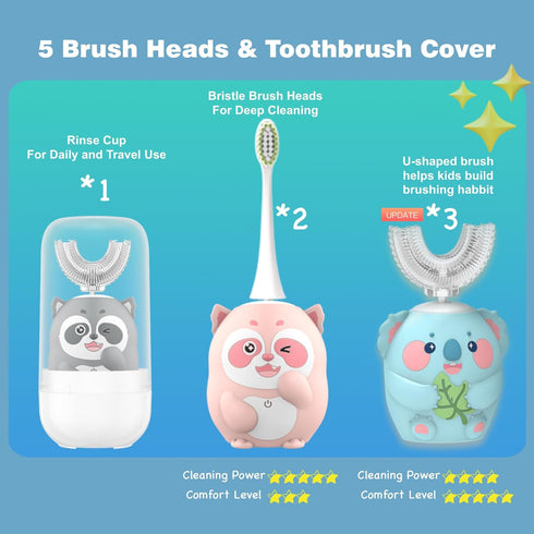 Kids Electric Toothbrush - U Shaped Sonic Automatic Brush with 5 Brush Heads, 6 Cleaning Modes, IPX7 Waterproof