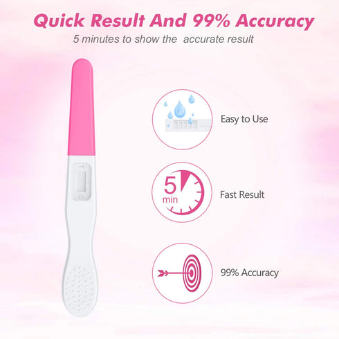 MomMed 6 Pack Midstream Pregnancy Test - Home Pregnancy Test Early Detection Test, Incredibly Accurate Super Fast