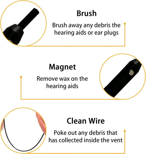 4 PCS Hearing Aid Cleaning Kit with Brush, Wax Loop, and Vent Cleaner for Headphones Amplifier