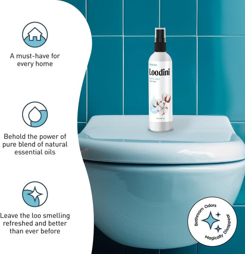 Odorcide Loo-Dini White Linen 8oz Toilet Spray, Bathroom Odor Eliminator, Poop Spray for Toilet and Bathroom