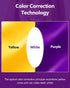 UPWIOY 14 Teeth Whitening Strips, Treatments Purple Whitening Strips, Pap Formula Teeth Whitening Kit for Deep Stains