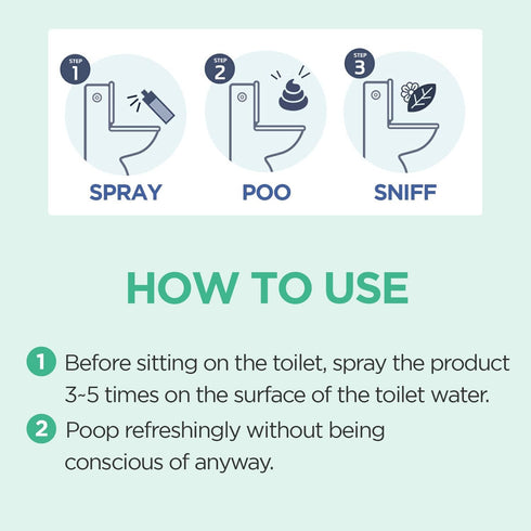 Pre-Poo Aromatic Bathroom Toilet Spray, Potty Deodorizer with Fresh Eucalyptus and Bergamot Scent, 1.69 fl. oz. 2 Pack