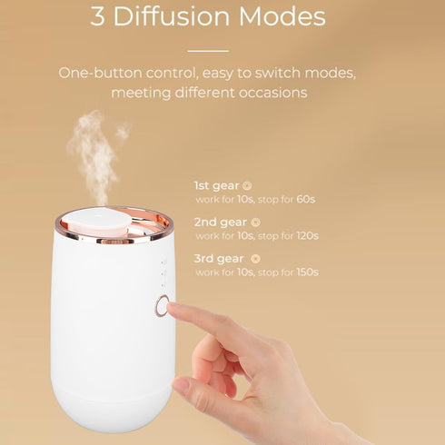 Non-Slip Essential Oil Diffuser - Portable Car Fragrance Machine