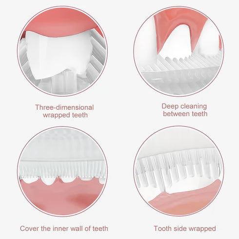 Automatic Toothbrush U Shaped for Adults - 360° Ultrasonic U-Electric Toothbrush, Wireless Charging, Waterproof IPX7