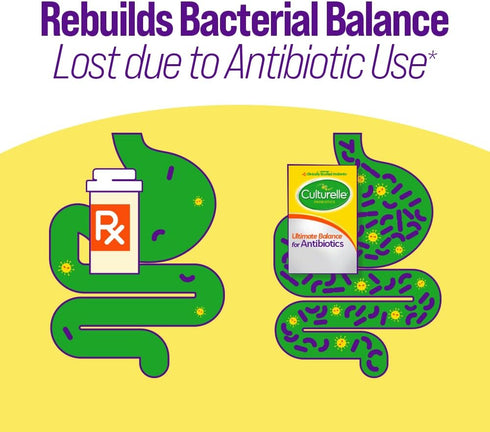 Culturelle Probiotics Ultimate Balance Probiotic, 20 Count - Capsules to Restore Good Bacteria During Antibiotic Use