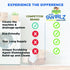 Eco Swirlz Washing Machine Cleaner with Bonus Eco Scrubz Dishwasher Cleaner Add On, 36 Count Deep Cleaning Tablets