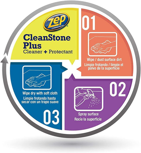 Zep Granite & Stone Cleaner - Protect and Shine