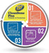 Zep Granite & Stone Cleaner - Protect and Shine
