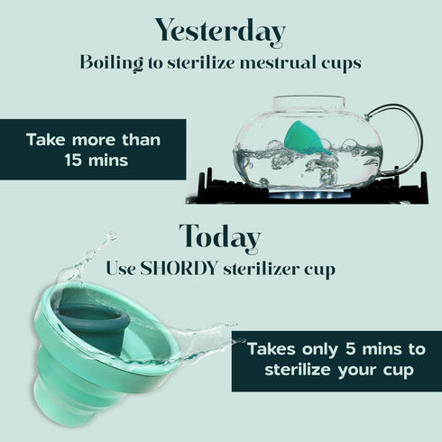 SHORDY Menstrual Cups Sterilizer Case Collapsible Silicone Microwave Steamer & Cleaner to Boil, Sterilize & Store