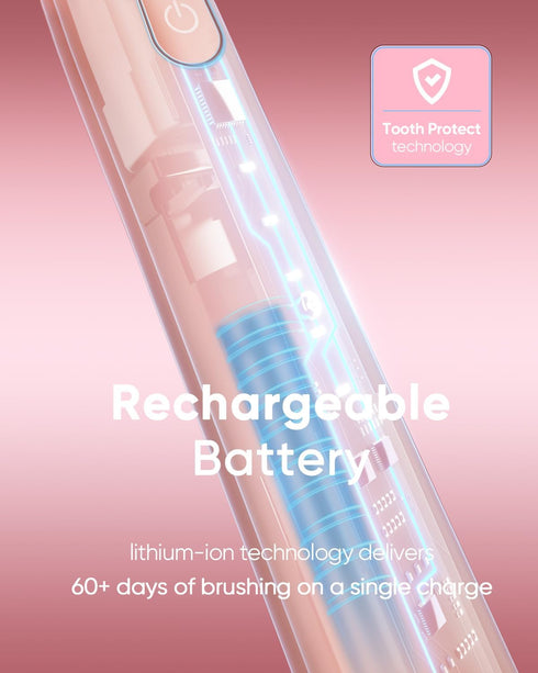 MySmile DY156 Electric Toothbrush for Adults - Rechargeable Sonic Toothbrush with 3 Brush Heads, Pink