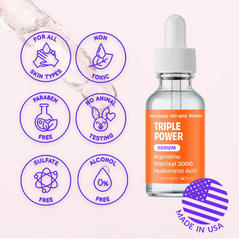 IQ Natural Argireline & Matrixyl 3000 Serum - Anti-Aging Peptide Serum for Face, Hydrating for Women and Men, 1oz.