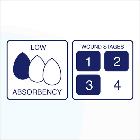 MedVance Hydrocolloid Adhesive Thin Dressing, 6"X 6", Box of 5 Dressings