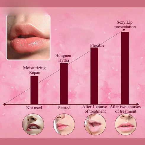 Lip Mask, 30PCS Collagen Crystal Pink Lip Care Gel Pads, Moisturizing Anti-Wrinkle Treatment