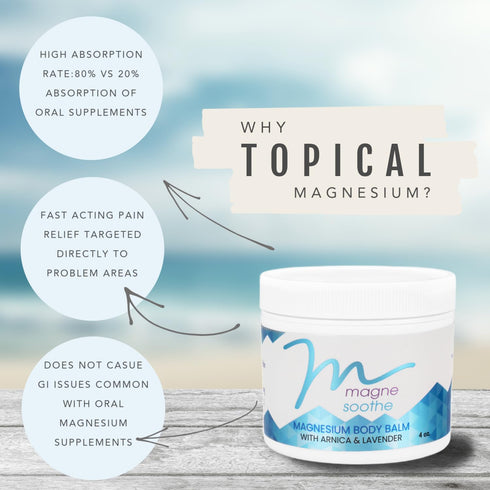 MagneSoothe Topical Magnesium Body Balm, 2 oz Jar