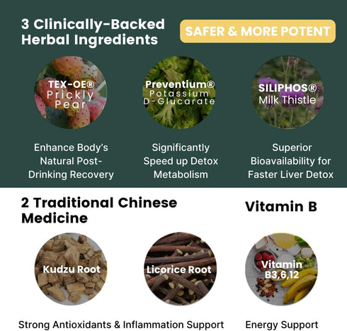 Morning Recovery Support Gummies, Milk Thistle Supplement with Prickly Pear, After Drinking Better Morning Gummies for Liver Support, Vegan 2 Servings