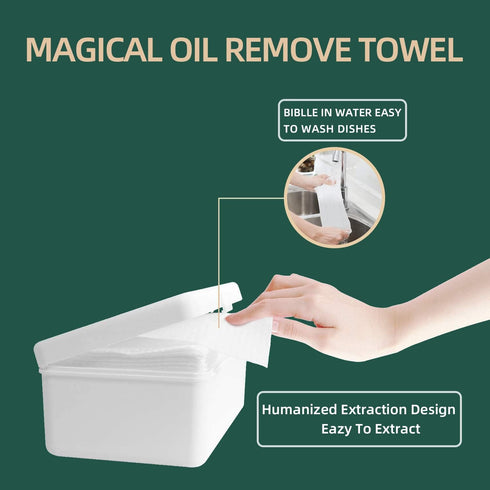 Multi-Surface Cleaning Wipes, Loaded with Dish Soap, Reusable, Ideal for Cleaning Kitchens (50 Pcs Per Box)