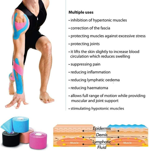 2 Rolls Kinesiology Tape, Waterproof Breathable Athletic Elastic Muscle Pain Relief for Gym Fitness Running Tennis