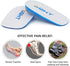 SQHT Heel Lift for Achilles Tendonitis and Leg Length Discrepancy, Shoe Inserts for Men and Women (Blue&Beige, Small)