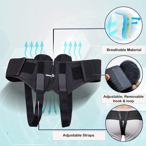 Wonder Care Inguinal Hernia Support Belt, Groin Truss Brace, Post Surgery Pain Relief, Adjustable Elastic Straps, A107