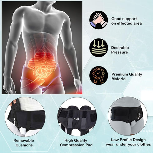 Wonder Care Inguinal Hernia Support Belt, Groin Truss Brace, Post Surgery Pain Relief, Adjustable Elastic Straps, A107