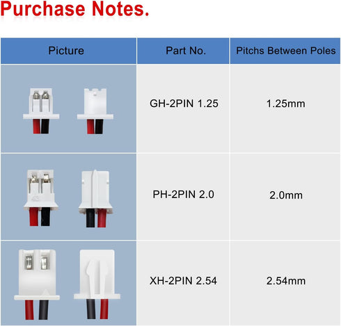 KBT 3.7V 250mAh Li-Polymer Battery: 502030 Lipo Rechargeable Lithium-ion with PH2.0 2Pin JST Connector