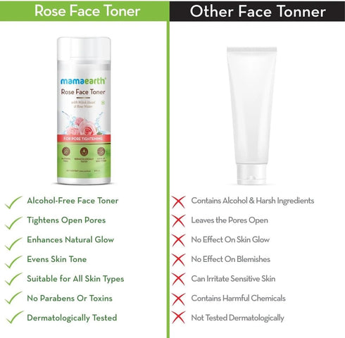 Mamaearth Rose Water Toner with Witch Hazel & Cucumber for Pore Tightening, Oil Control & Hydration, 6.76 Fl Oz (200ml)