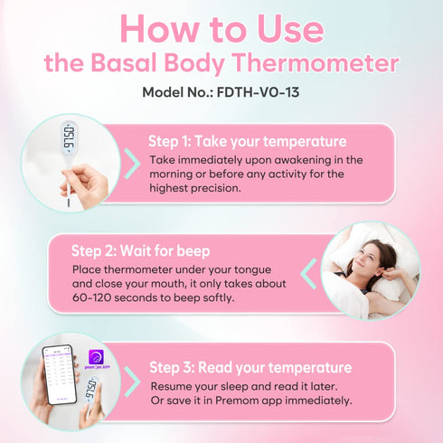 Digital Basal Body Thermometer, Easy@Home Accurate BBT for Ovulation Tracking, Fast Oral Thermometer with Large LCD