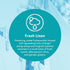 Clean Revolution Laundry Detergent Sheets, 50 Sheets, 100 Loads, Fresh Linen, Septic Safe, USA Produced