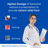 Maximum Strength Lidocaine 5% Anorectal Cream - 30 Gram Tube for Hemorrhoid Pain, Itching, Burning Relief