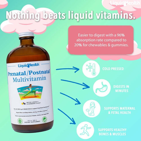 LIQUIDHEALTH Prenatal/Postnatal Liquid Women's Multivitamin with Real Folate, Vegan, Sugar-Free (32 oz)