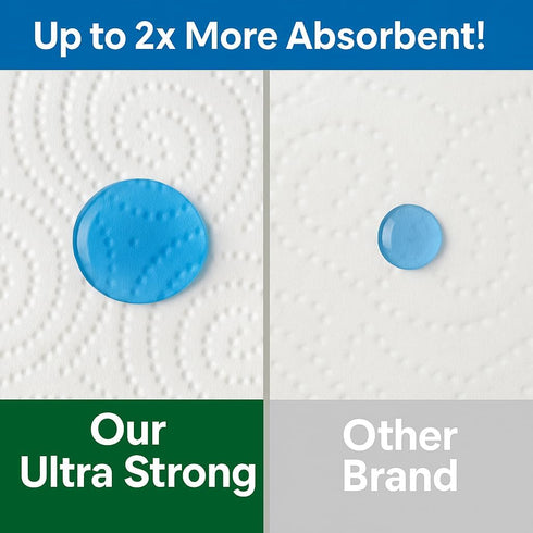 O2ktb 6 Ultra Strong Paper Towels, Double Rolls Thick, Absorbent, Multi-Surface Cleaning Towels for Kitchen, Home