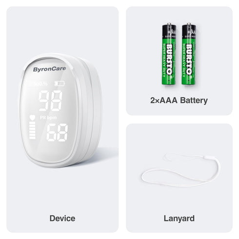 Fingertip Pulse Oximeter, O2 Monitor with Blood Oxygen Sensor for Adults