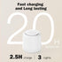 Paussion 2-Pack 25 Sync Stereo, Portable Mini Noise White Sleep Sound Machine for Adults Kids Baby Soothing Songs, Auto