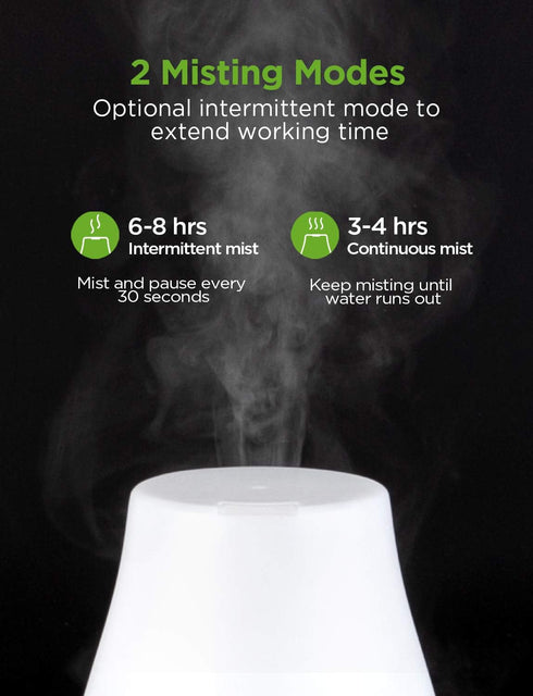 InnoGear Essential Oil Diffuser, Premium 5-in-1 Aromatherapy Diffuser & Humidifier for Home, 7 Color LED, Basic White