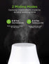 InnoGear Essential Oil Diffuser, Premium 5-in-1 Aromatherapy Diffuser & Humidifier for Home, 7 Color LED, Basic White