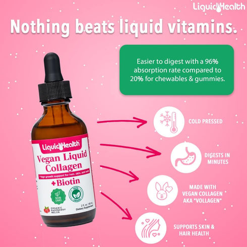 LIQUIDHEALTH 100% Vegan Collagen Plus Biotin 100,000mcg Liquid Drops - Plant-Based for Hair, Skin & Nail Growth