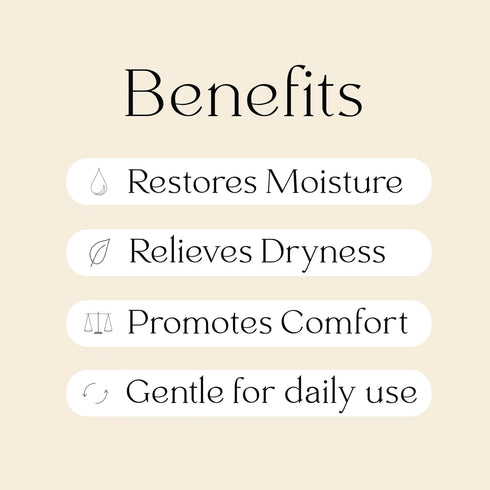 Vaginal Moisturizer Suppositories | Hydration Formula with Hyaluronic Acid, Squalene, Vitamin E, Cocoa Butter & Coconut