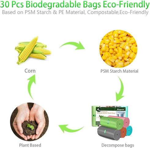 Magesh 4 150 Count 4 Small Trash Bags Biodegradable, Gallon Trash Bag/Garbage Bags, Extra Strong Small Garbage Bags