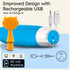 Setting, GAFLY Therapen: Rechargeable Oral Massager for Speech Therapy, Sensory Brush, Speech Therapy Toys, Adjustable
